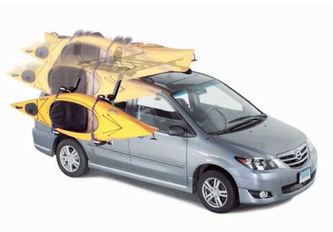 kayak carrier